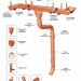 Водосток Aquasistem, система 150/100 - Тройник трубы медный купить в Орле