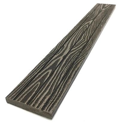 Торцевая декоративная планка NanoWood Венге купить в Орле
